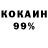 Бутират оксибутират Mihaail Mareskin